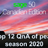 Top 12 QnA for Sage 50 CA during peak season 2020
