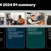 Sage CRM 2024 R1: What to Expect