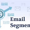 Email Marketing Segmentation - by Behaviour (2/3)