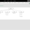 Sage CRM 2023 R2: Adding a Simple Person Org Chart within the Company Screen